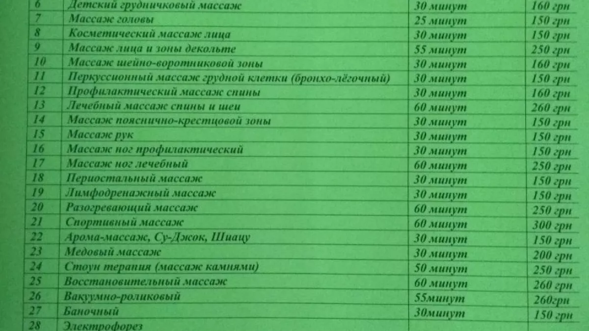 Массаж Запорожье фото 1